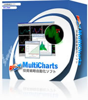 MultiCharts